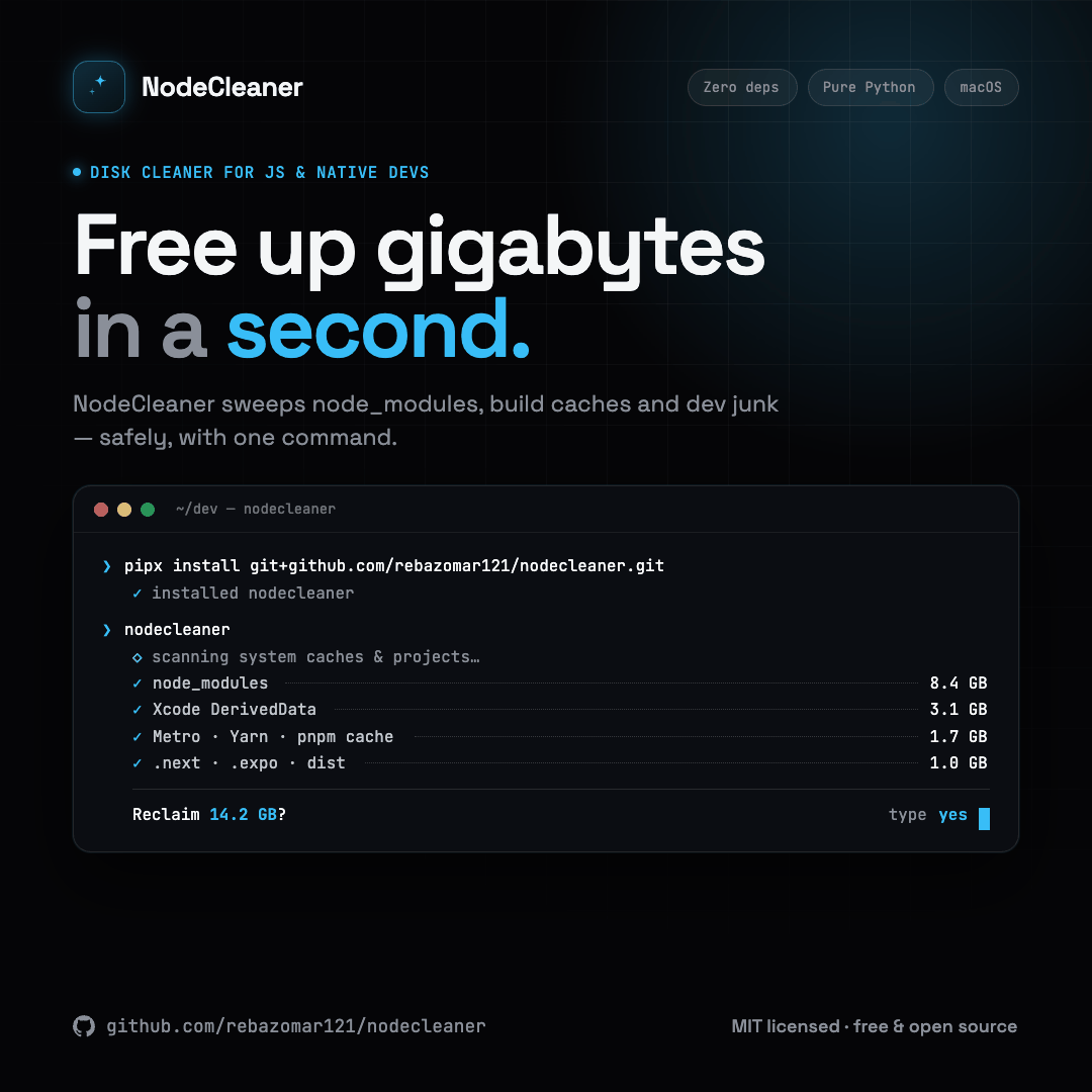 NodeCleaner